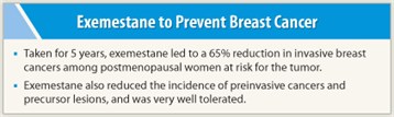 Exemestane to Prevent Breast Cancer