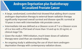 Androgen Deprivation plus Radiotherapy in Localized Prostate Cancer