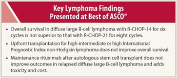 Key Lymphoma Findings Presented at Best of ASCO®