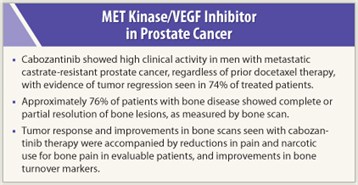 MET Kinase/VEGF Inhibitor in Prostate Cancer