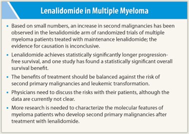 Lenalidomide in Multiple Myeloma