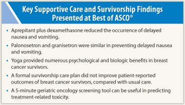 Key Supportive Care and Survivorship Findings Presented at Best of ASCO®