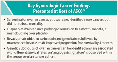 Key Gynecologic Cancer Findings Presented at Best of ASCO®