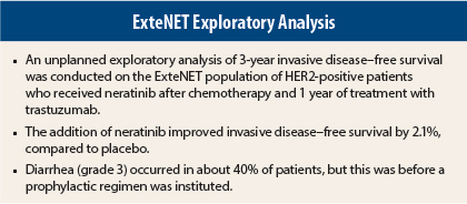 Exploratory Analysis of ExteNET Trial Shows Consistency of Benefit With ...