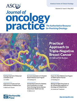 Practical classification of triple-negative breast cancer