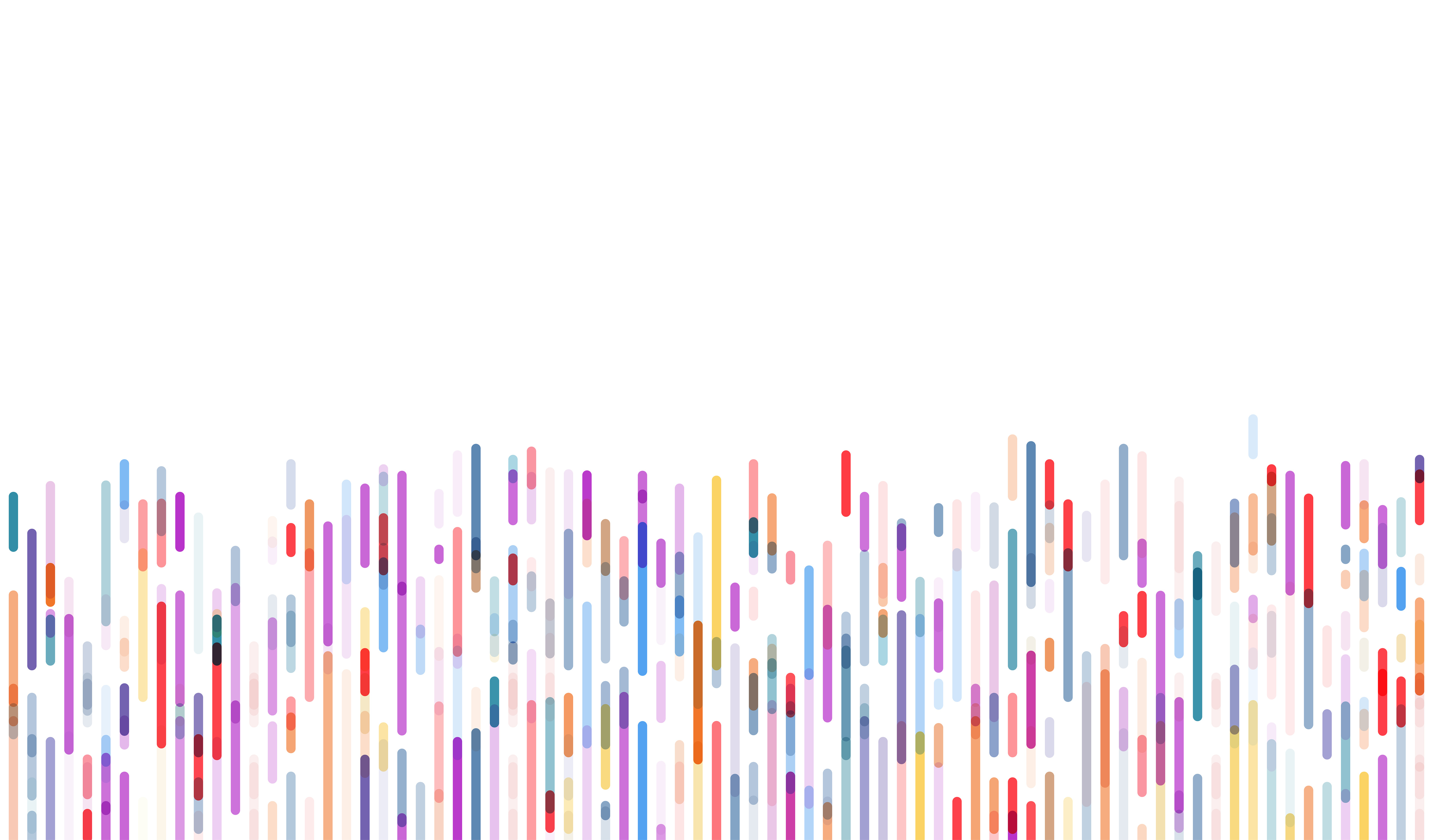 Genomic Score May Predict Progression From Precursor Condition to ...