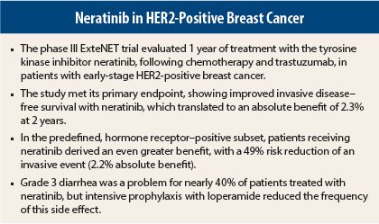 HER2-positive breast cancer treatments and survival