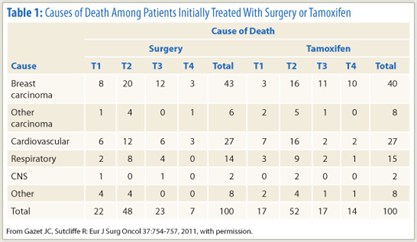 2.17.31.table.jpg