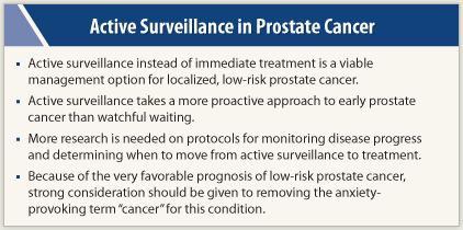 active surveillance prostate cancer forum)