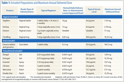 3.2.31_table1.jpg