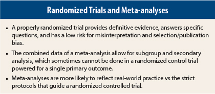 systematic review vs meta analysis difference