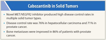 Cabozantinib in Solid Tumors