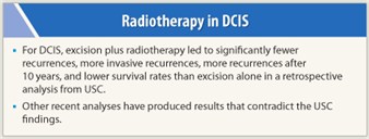 Radiotherapy in DCIS