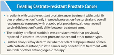 Treating Castrate-resistant Prostate Cancer